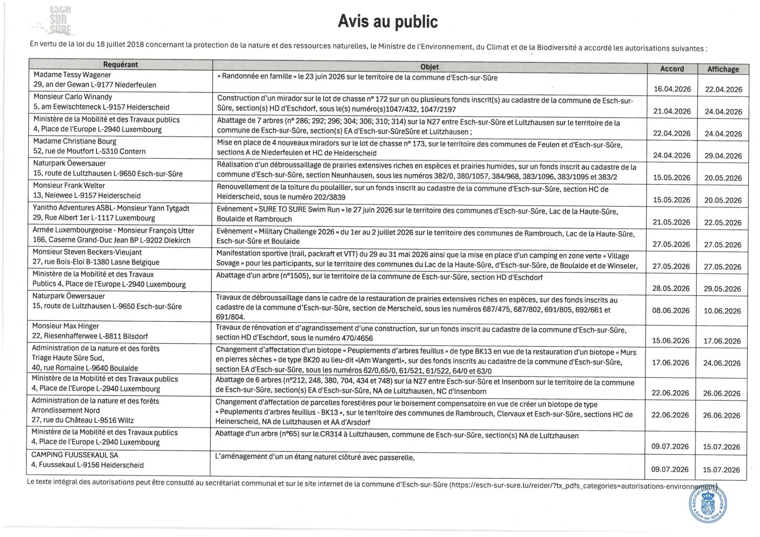 2026.07.15_Relevé des autorisations