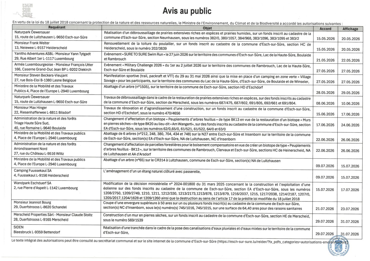 2026.07.31_Relevé des autorisations